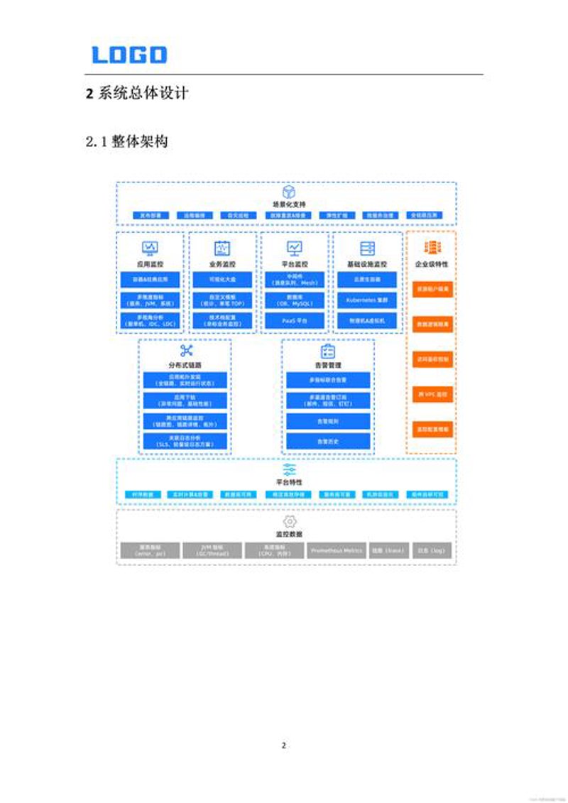 厦门软件开发